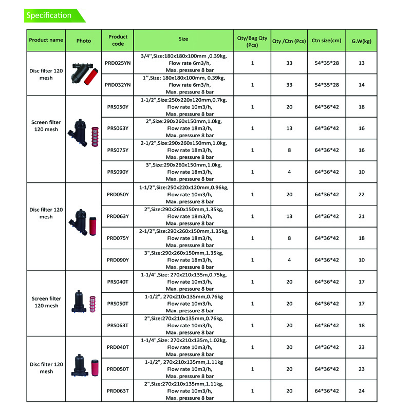 河北沛雨灌溉设备科技有限公司小流量过滤器2.jpg