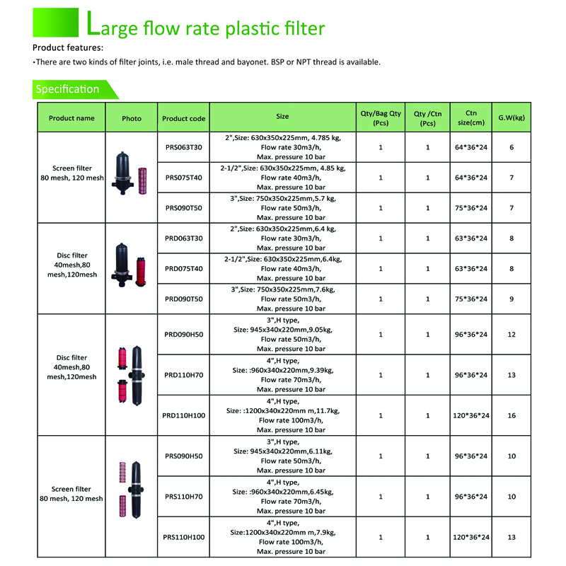 河北沛雨灌溉设备科技有限公司大流量过滤器1.jpg