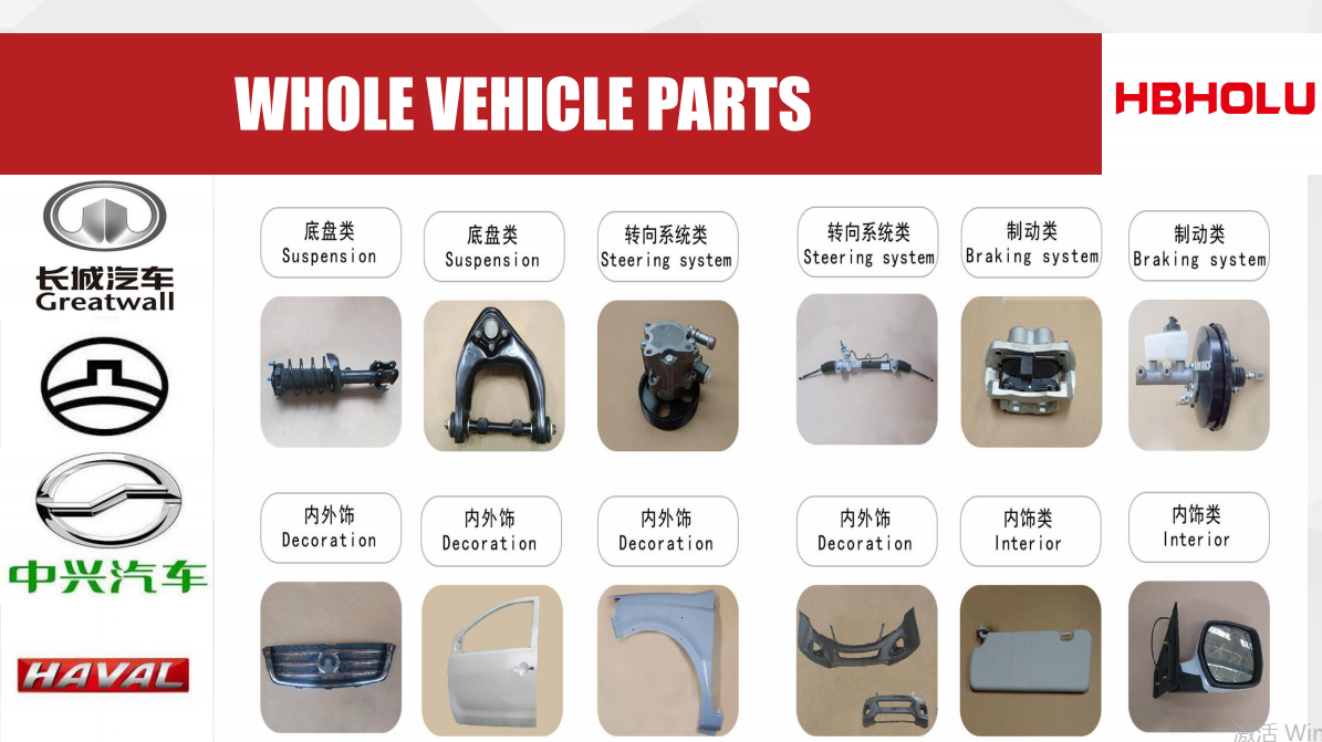 Automotive & Accessories