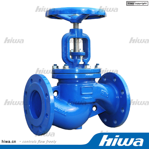 globe valve