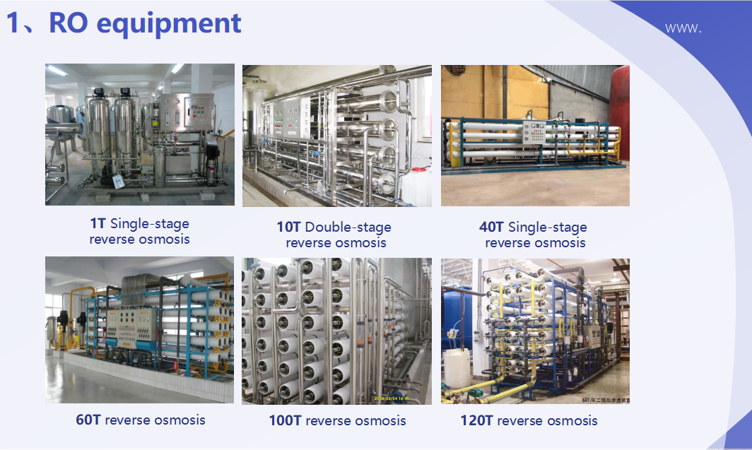 water  treatment equipment 